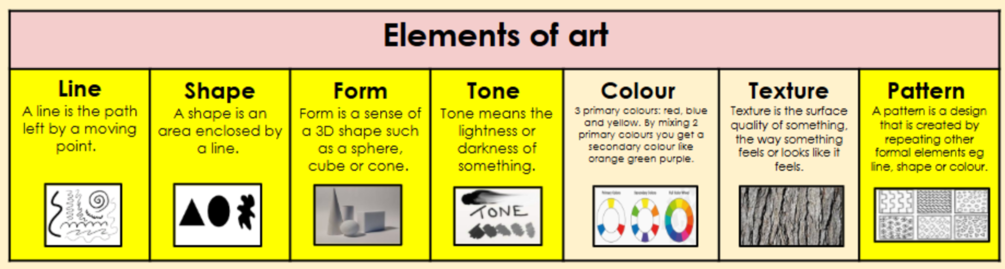 Elements of Art